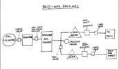 Best welding gas flow chart 